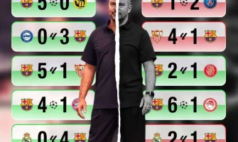 En våg av skador har svept över Barcelona och äventyrat deras titelsträvanden.