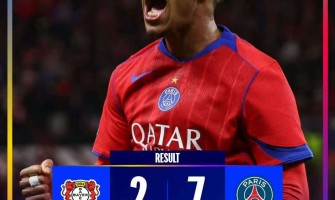 Champions League är tillbaka och PSG krossade Leverkusen med 7-2.