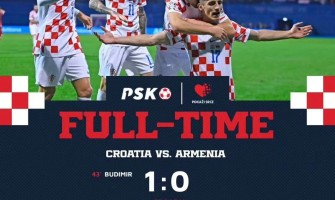 Kroatien går vidare till Europacupen, rutarmén slåss om äran